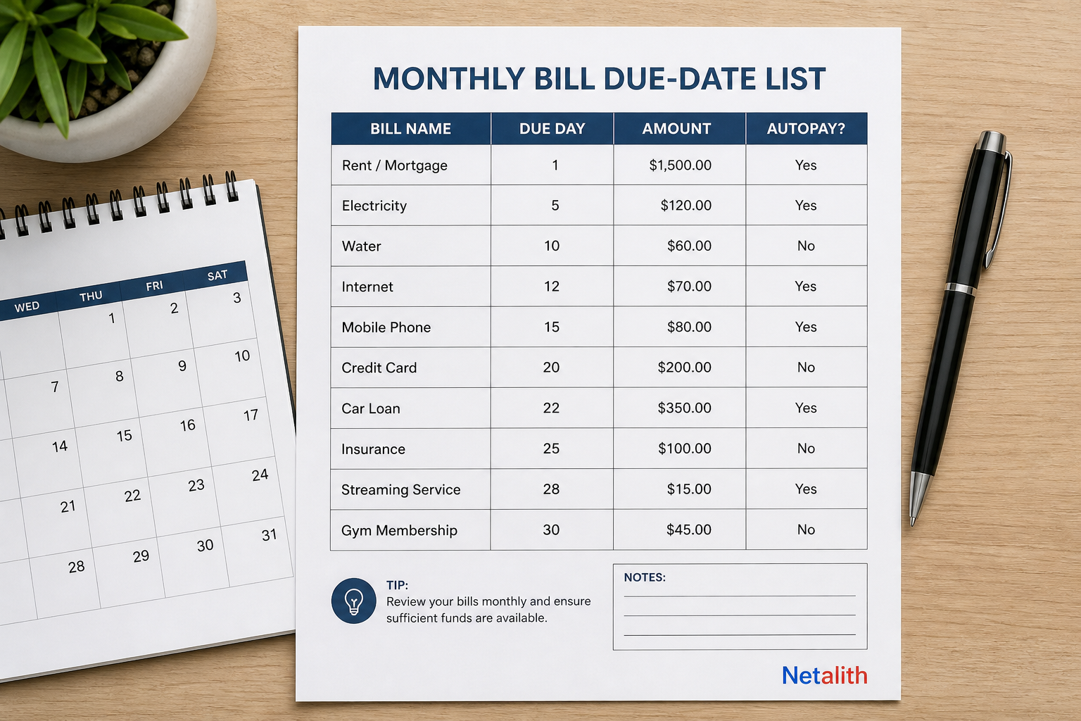 Visible bill due-date list with bill names, due days, amounts, and autopay status