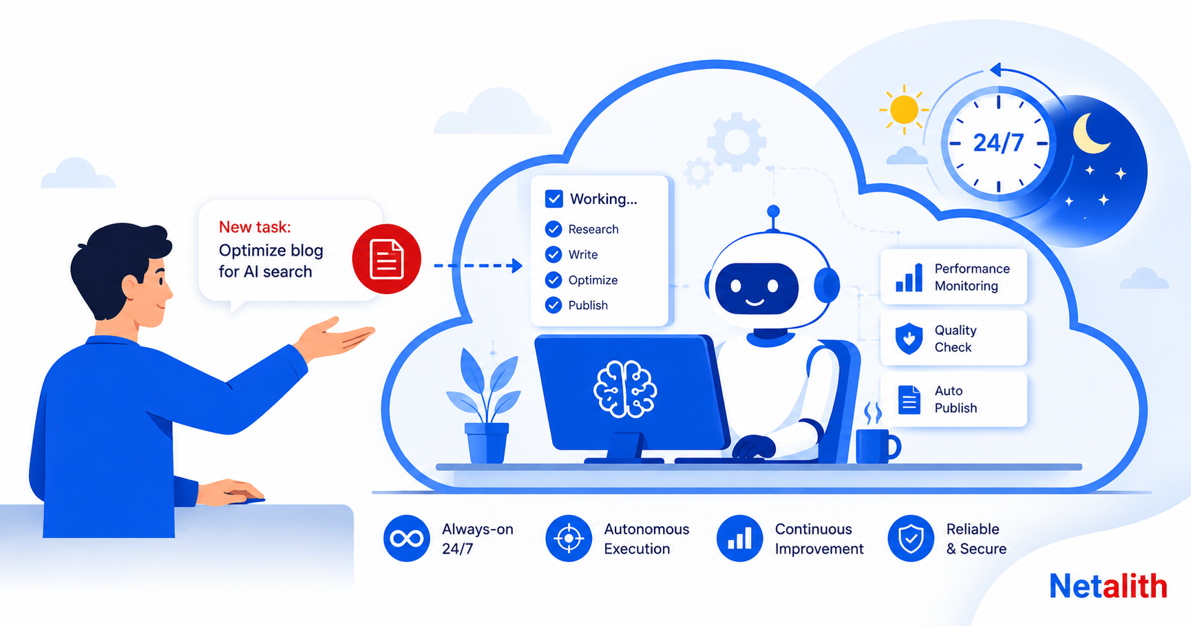 Concept illustration of Grok Bot, an always-on AI agent working on its own cloud computer
