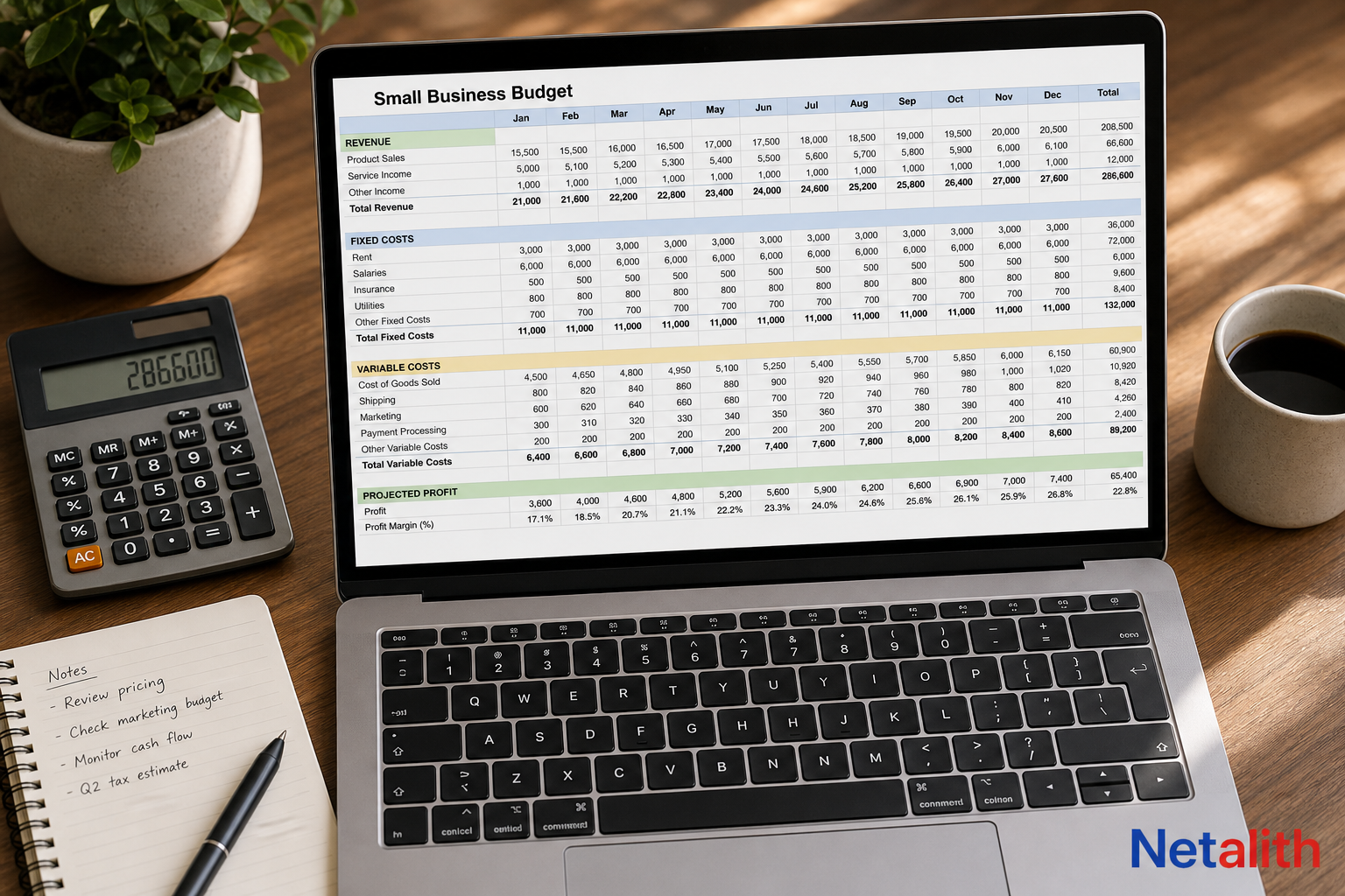 Small business budget spreadsheet showing revenue, fixed costs, variable costs, and projected profit