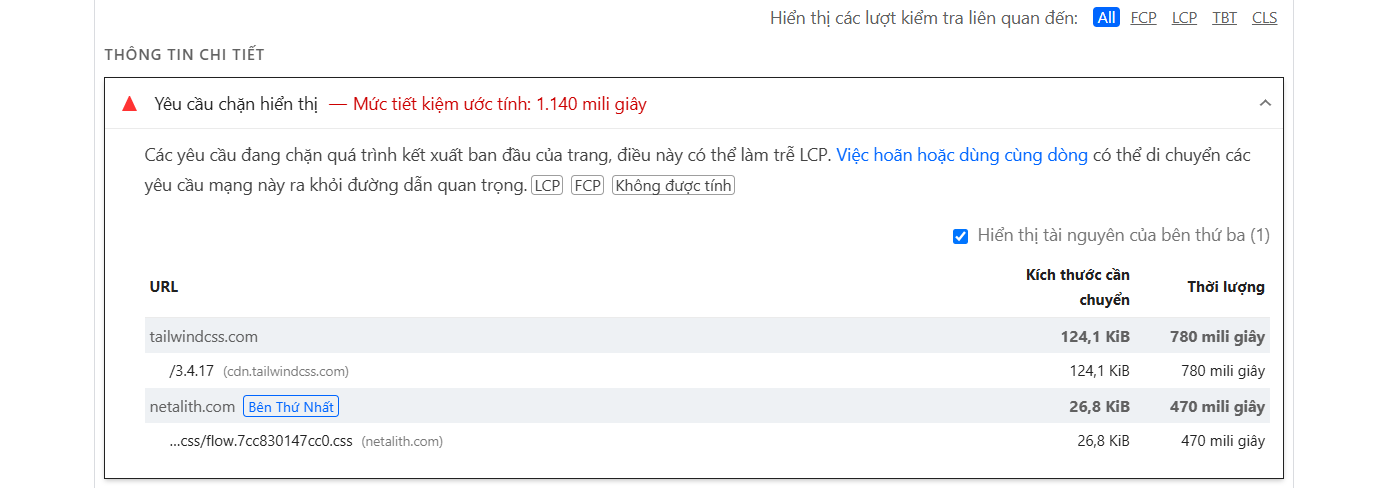 Network request chain showing Tailwind CDN and flow.css loading together causing render-blocking delay