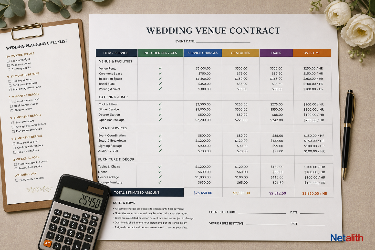 Itemized wedding venue contract checklist showing included services and extra fees