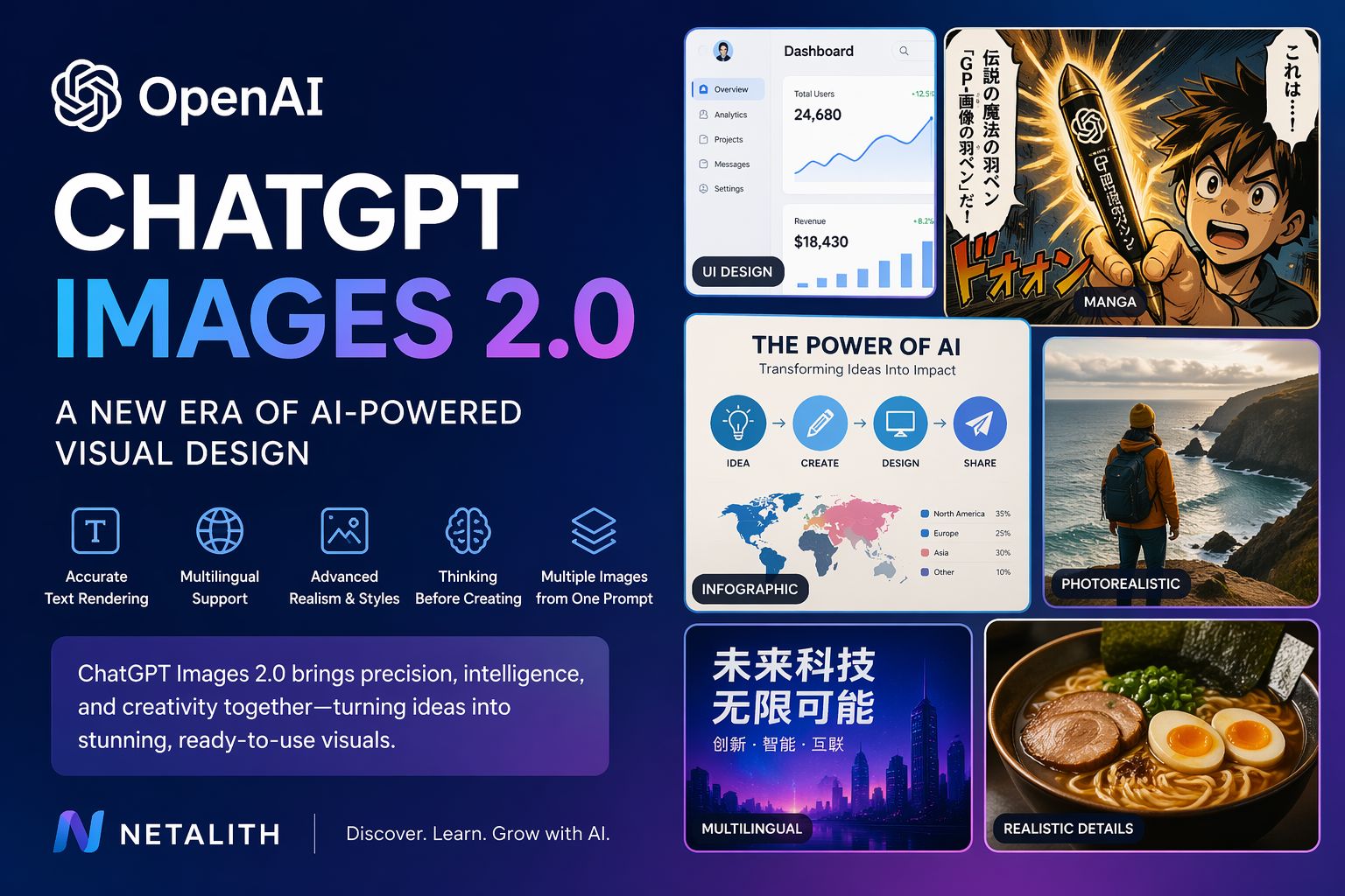 ChatGPT Images 2.0: A New Era of AI-Powered Visual Design