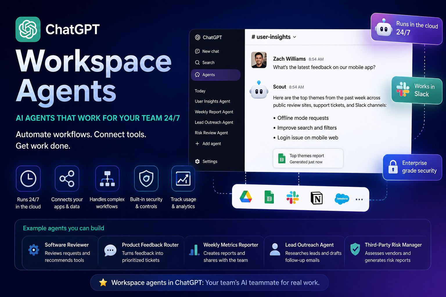 Workspace Agents in ChatGPT: Automate Workflows with AI (2026 Guide)
