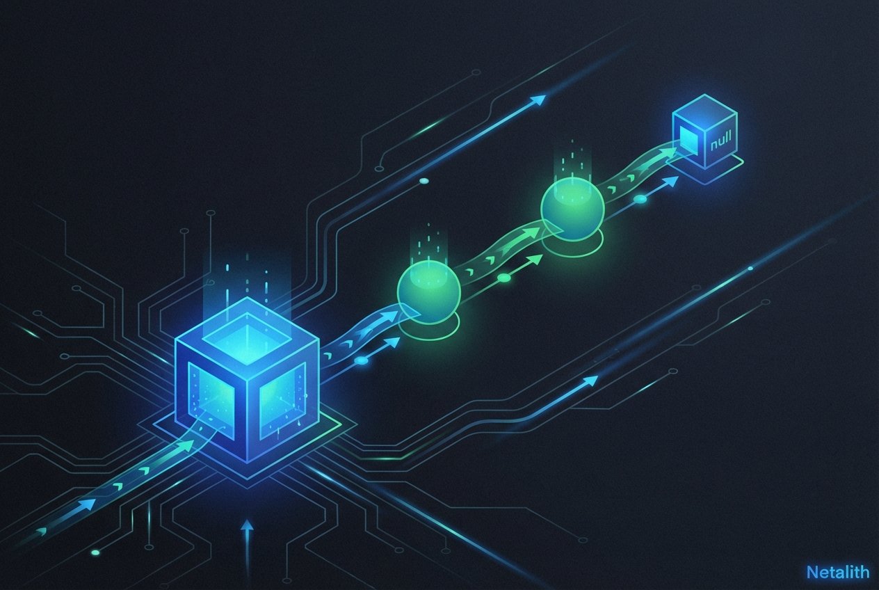 Mastering Python Linked List Implementation: A Step-by-Step Guide