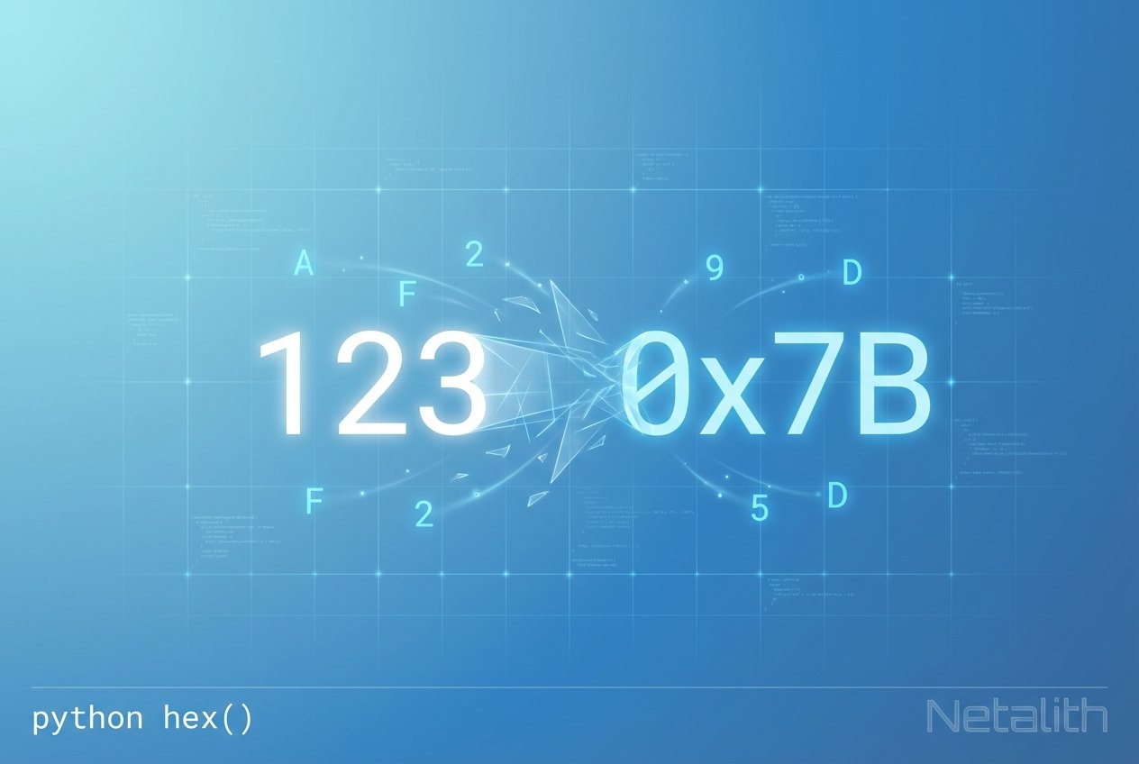 Python hex()