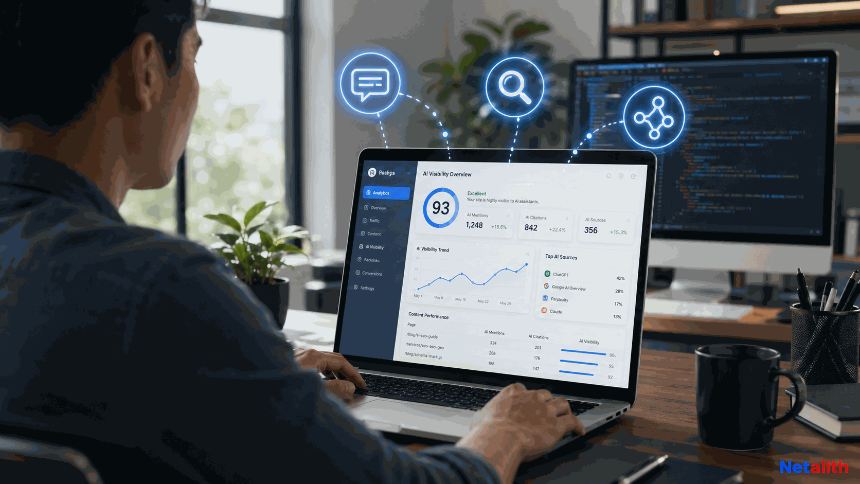 Netalith helps websites get found and cited by Google and AI search engines like ChatGPT, Perplexity, and Gemini