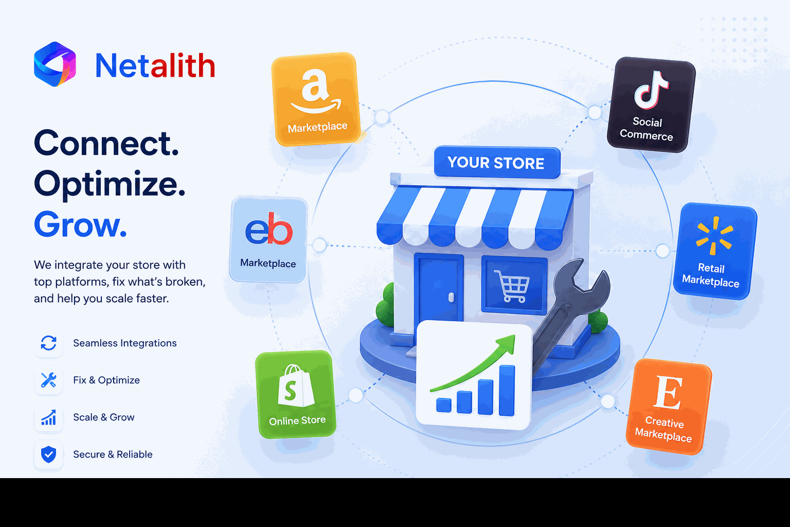 A store connected to many marketplace platforms with tools and growth charts around it