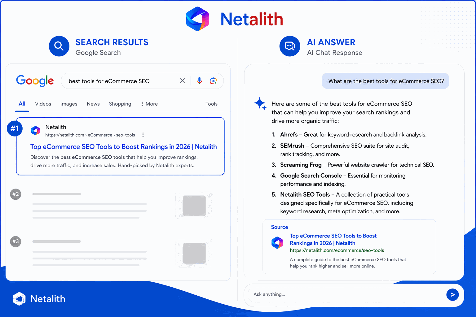 A website ranking first on Google while an AI assistant cites it as a source in its answer