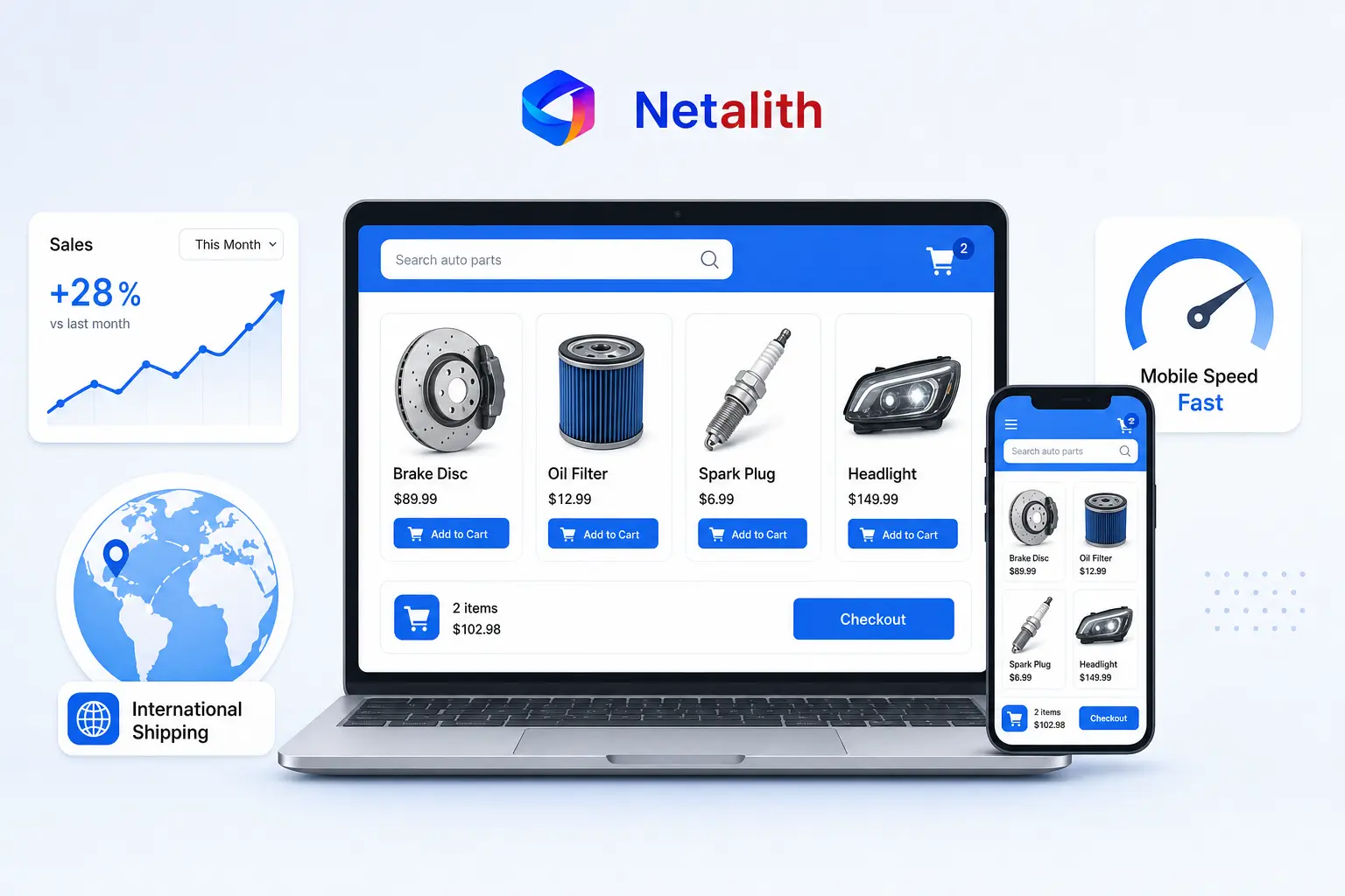 A laptop and phone showing an auto-parts online store with cart, checkout and a sales chart — Netalith custom eCommerce website development