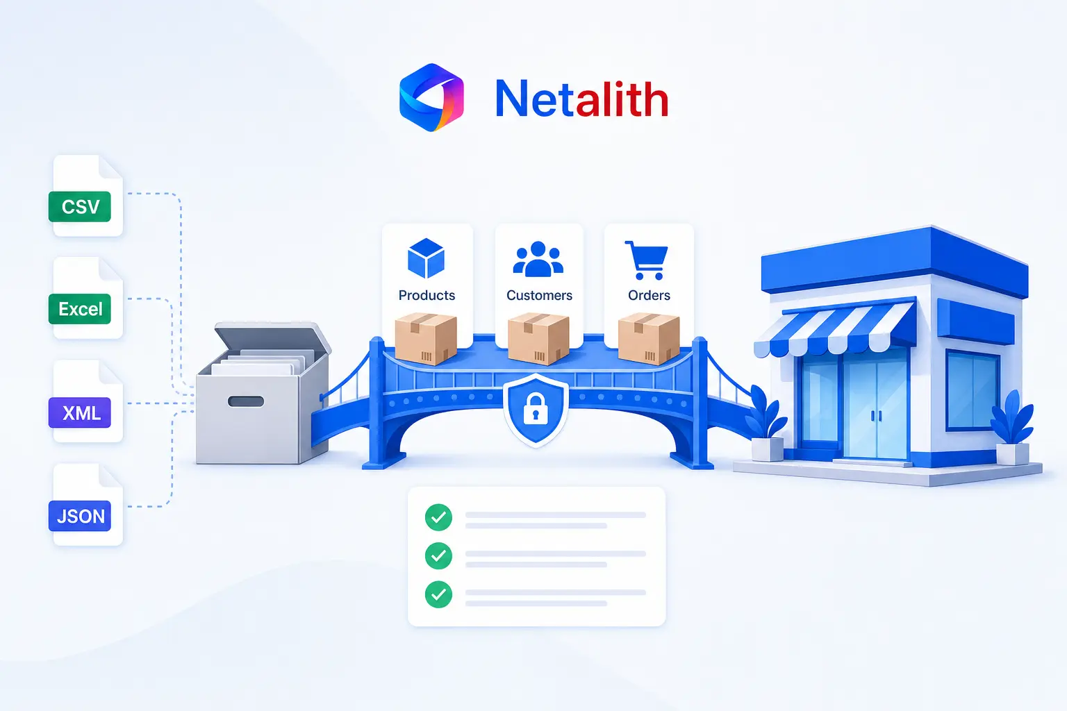 CSV, Excel, XML and JSON files and an old store moving products, customers and orders over a secure bridge to a new store — Netalith eCommerce data migration