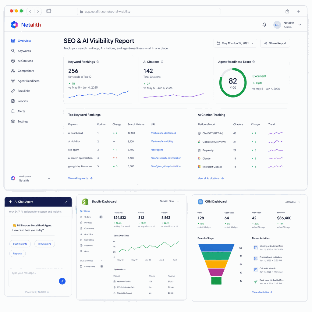 Grid of Netalith work samples: SEO report, AI chat agent, eCommerce dashboard, and CRM system